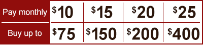 Payment Chart Payment Chart